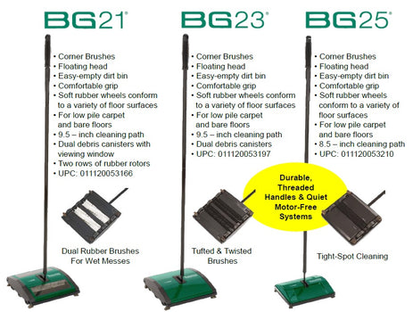 Bissell BigGreen Commercial Manual Sweepers