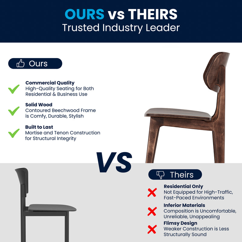AQ Copper Wood Dining Chair