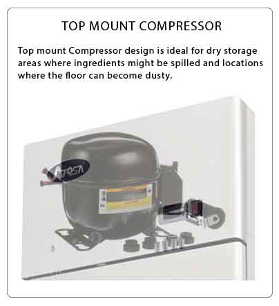 Atosa USA MBF8002 52-Inch Two Door Upright Freezer - Energy Star Rated