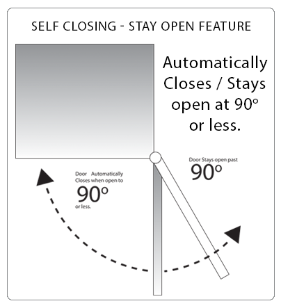 Atosa USA MBF8001 29-Inch One Door Upright Freezer - Energy Star Rated