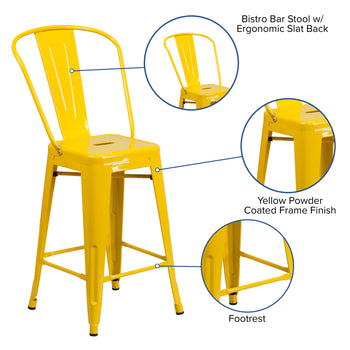 24" Yell Metal Outdoor Stool