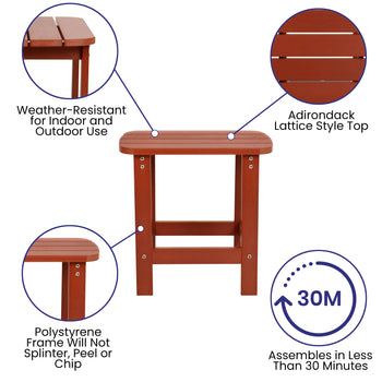 Red Table and 2 Chair Set