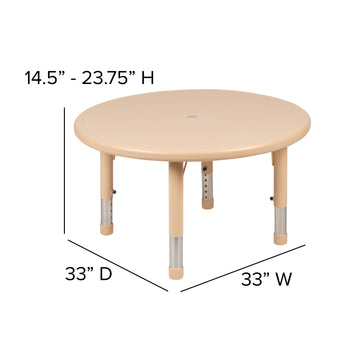 33RD Natural Activity Table
